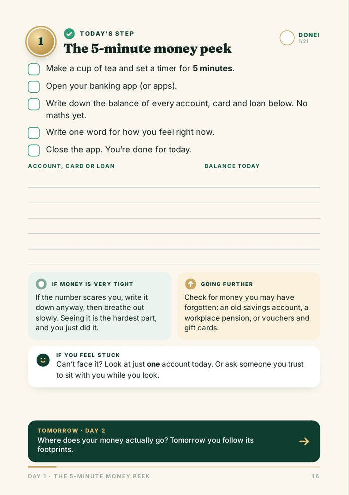Today's step page